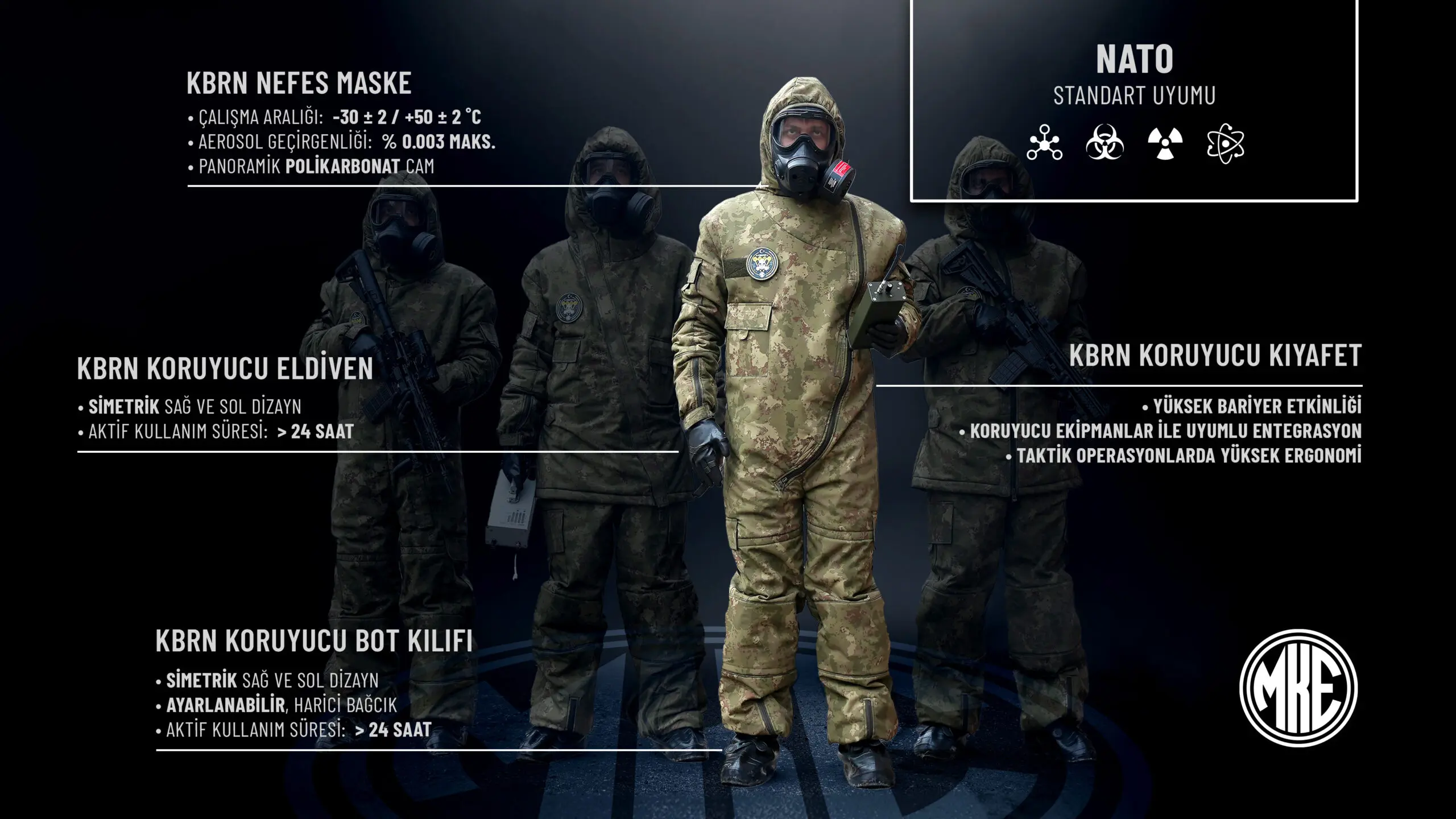 MKE’nin Mısır ihracatı TOLGA Sistemi dahil 350 milyon dolar